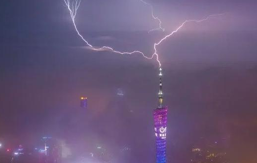 浅谈雷电的“益处”！